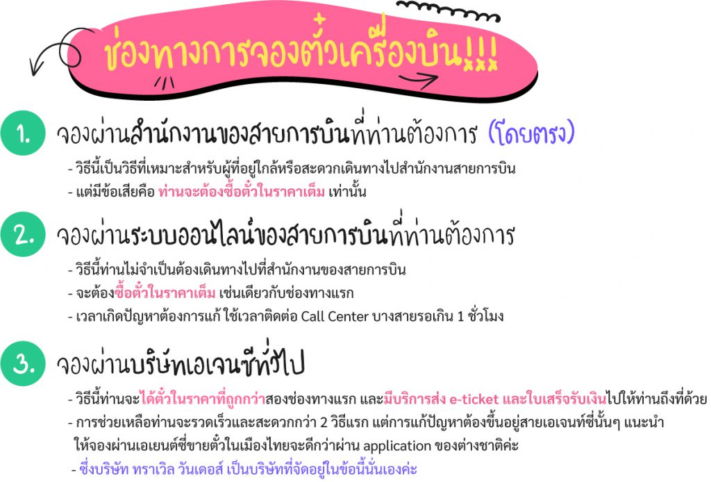 จองตั๋วเครื่องบิน